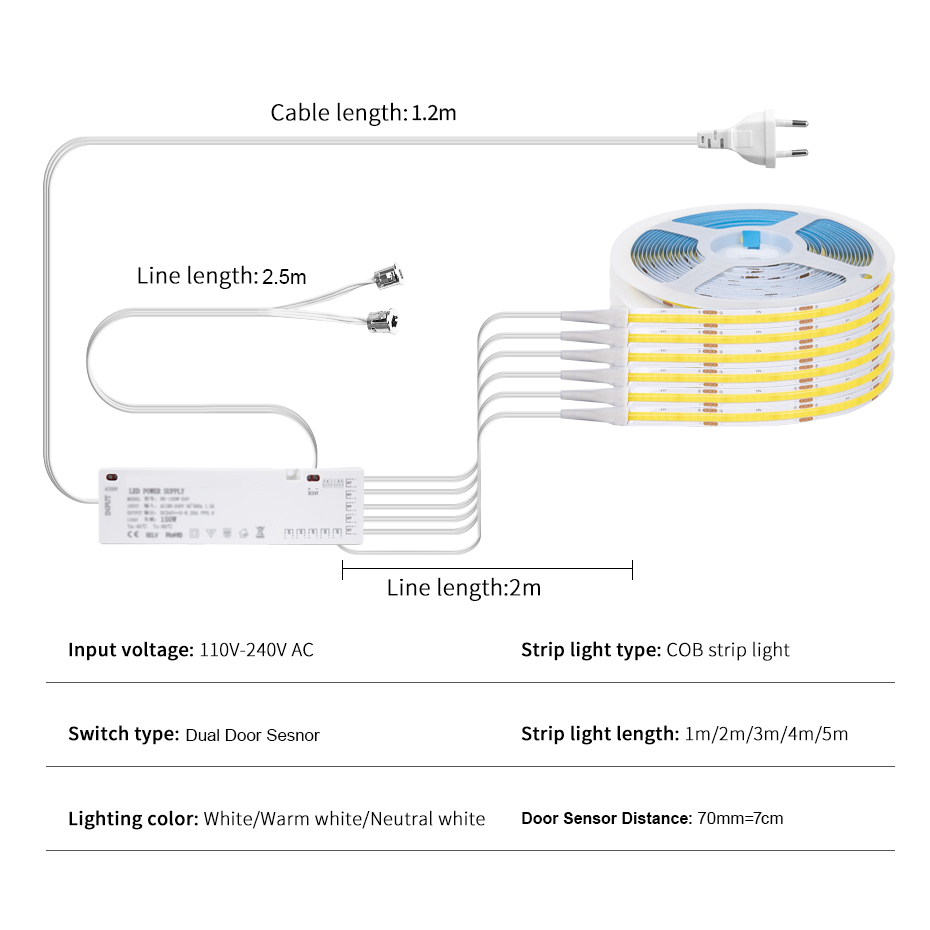 AU EU US UK Plug 12V COB LED b - Candle Making Supplies Uk avis et prix