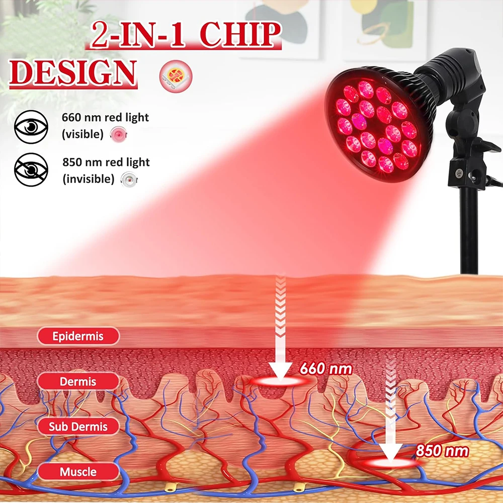 Lampe de luminothérapie rouge  - Candle Making Supplies Uk avis et prix